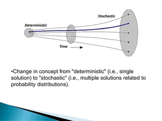 Mathematical modeling | PDF
