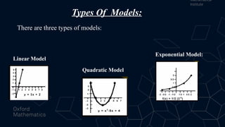 Mathematical modeling with differential equations.pptx