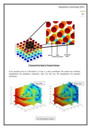 Mathematical modeling and parameter estimation for water quality ...