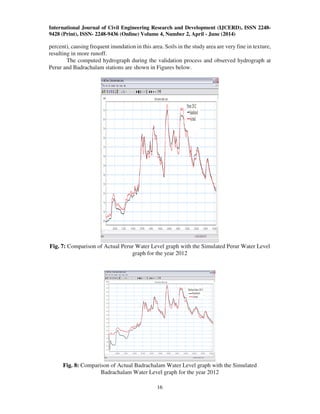 International Journal of Civil Engineering Research and Development (IJCERD), ISSN 2248-
9428 (Print), ISSN- 2248-9436 (Online) Volume 4, Number 2, April - June (2014)
16
percent), causing frequent inundation in this area. Soils in the study area are very fine in texture,
resulting in more runoff.
The computed hydrograph during the validation process and observed hydrograph at
Perur and Badrachalam stations are shown in Figures below.
Fig. 7: Comparison of Actual Perur Water Level graph with the Simulated Perur Water Level
graph for the year 2012
Fig. 8: Comparison of Actual Badrachalam Water Level graph with the Simulated
Badrachalam Water Level graph for the year 2012
 