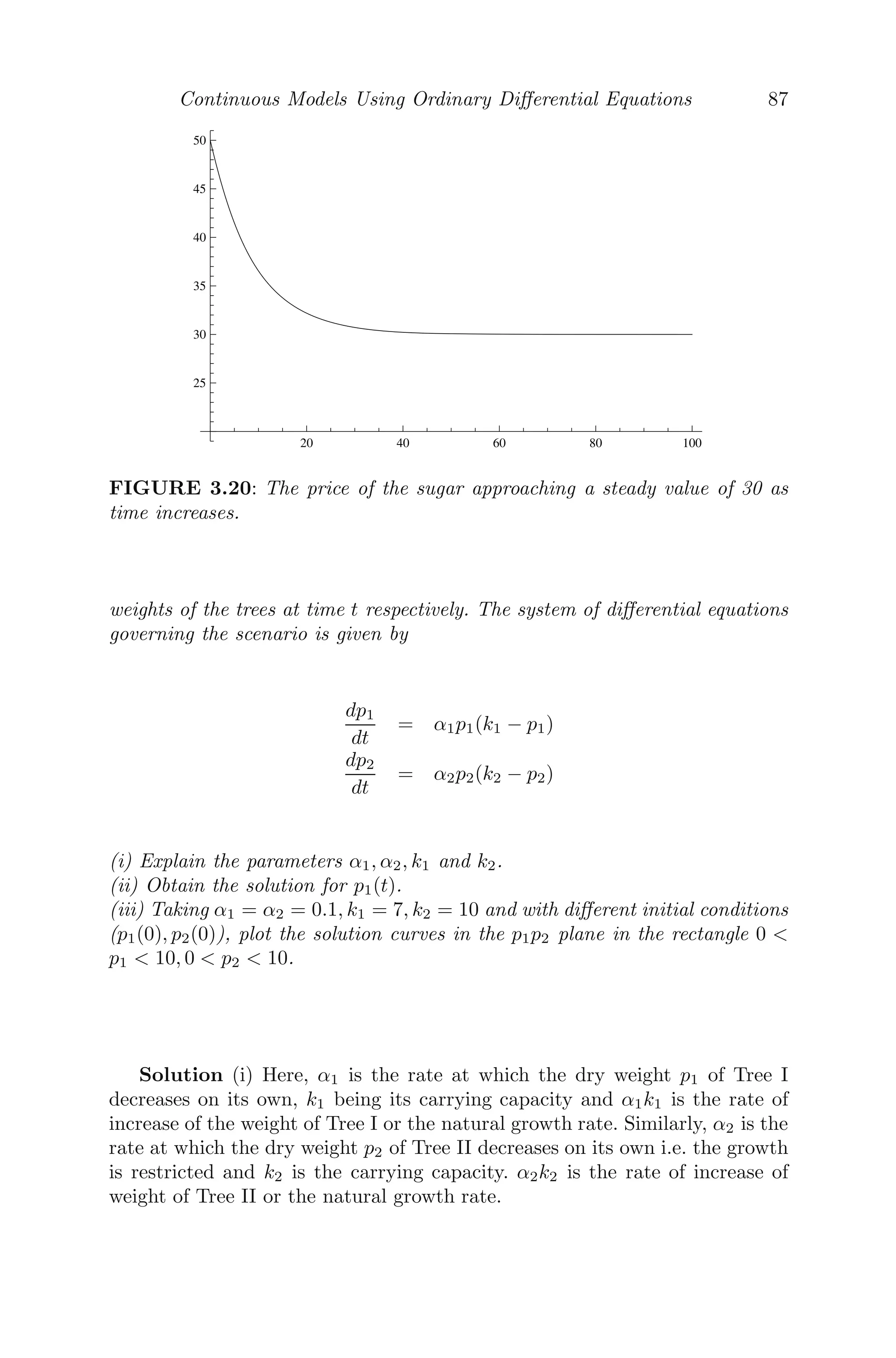 fx − λ fy
gx gx − λ
 