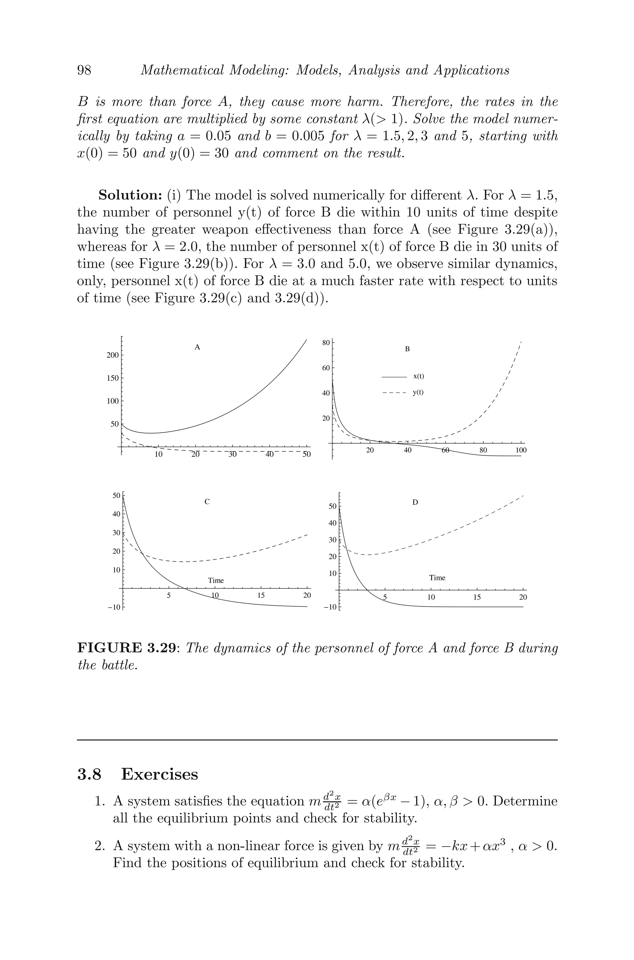 74 Mathematical Modeling: Models, Analysis and Applications
(a) Eigenvalues with zero real parts (b) Center
FIGURE 3.14: Phase plane diagram showing all the trajectories are closed
orbits about (0,0), a center.
As μ passes through μ = 0 from positive to negative, the number of equilibrium
points changes from two to zero. Hence, μ = 0 is a saddle-node bifurcation
point at the origin.
Example 3.6.2 Consider a two dimensional system given by
dx
dt
= μ − x2
dy
dt
= −y
For μ  0, the system has two ﬁxed points (equilibrium points), namely,
(
√
μ, 0), (−
√
μ, 0). The Jacobian matrix
Dxf =

−2x 0
0 −1

has a zero eigenvalue at μ = 0 the other eigenvalue being −1. Clearly, the
ﬁxed point (−
√
μ, 0) is a stable node and (
√
μ, 0) is a saddle. As μ passes
through μ = 0, from positive to negative, the number of equilibrium points
changes from two to zero.
Now,
A = Dxf(0, 0) =

0 0
0 −1

and
fμ =

1
0

 