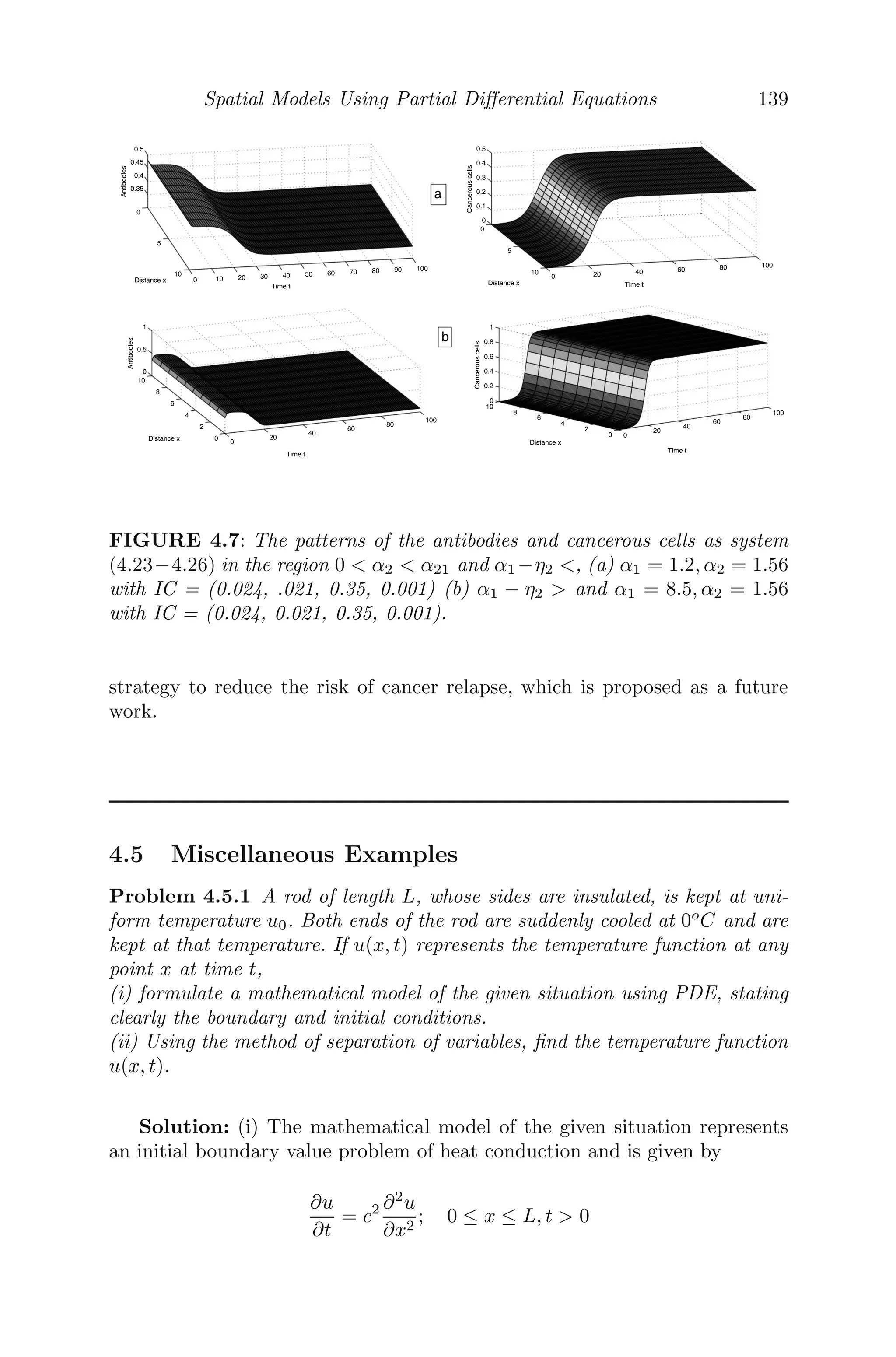 Spatial Models Using Partial Diﬀerential Equations 115
Let u(x, t) = X(x) T (t) be a solution of ∂u
∂t = c2 ∂2
u
∂x2 . Substituting, we get,
X(x)T

(t) = c2
X

(x)T (t)
X

X
=
1
c2
T

T
= μ (a constant)
(Both functions must be equal to some constant as one of them is a function
of x only and the other is a function of t.)
⇒ X

= μX and T

= μc2
T, (4.1)
where μ is a separation constant.
Case I: μ is positive (= λ2
, say). From (4.1), we get X(x) = A1cosh (λx)+
A2sinh (λx) and T (t) = A3eλ2
c2
t
. Then, the solution of the heat equation is
u(x, t) = (C1cosh(λx) + C2sinh(λx))eλ2
c2
t
Case II: μ = 0. From (4.1), we get, X(x) = A4x + A5 and T (t) = A6.
Then, the solution of the heat equation is
u(x, t) = C3x + C4
Case III: μ is negative (= −λ2
, say). From (4.1), we get X(x) =
A7cos(λx) + A8sin(λx) and T (t) = A9e−λ2
c2
t
. Then, the solution of the heat
equation is
u(x, t) = (C5cos(λx) + C6sin(λx))e−λ2
c2
t
Combining, we can write the general solution of the heat equation as
u(x, t) =
⎧
⎨
⎩
(C1cosh(λx) + C2sinh(λx)) eλ2
c2
t
C3x + C4
(C5cos(λx) + C6sin(λx))e−λ2
c2
t
Note: (i) All three solutions are not consistent.
(ii) The ﬁrst solution indicates t → ∞, u → ∞. So, it is reasonable to assume
that u(x, t) is bounded as t → ∞, from a realistic physical point of view.
(iii) The consistency of the third solution is always there, however, the second
solution is consistent in some cases along with the ﬁrst.
4.2.3 Wave Equation
A homogeneous string of length L is tied at both ends. We assume that the
string oﬀers no resistance due to bending, that is, it is thin and ﬂexible; the
tension in the string is much greater than the gravitational force and hence
it can be neglected; the motion of the string takes place in the vertical plane
only (see Figure 4.2).
 