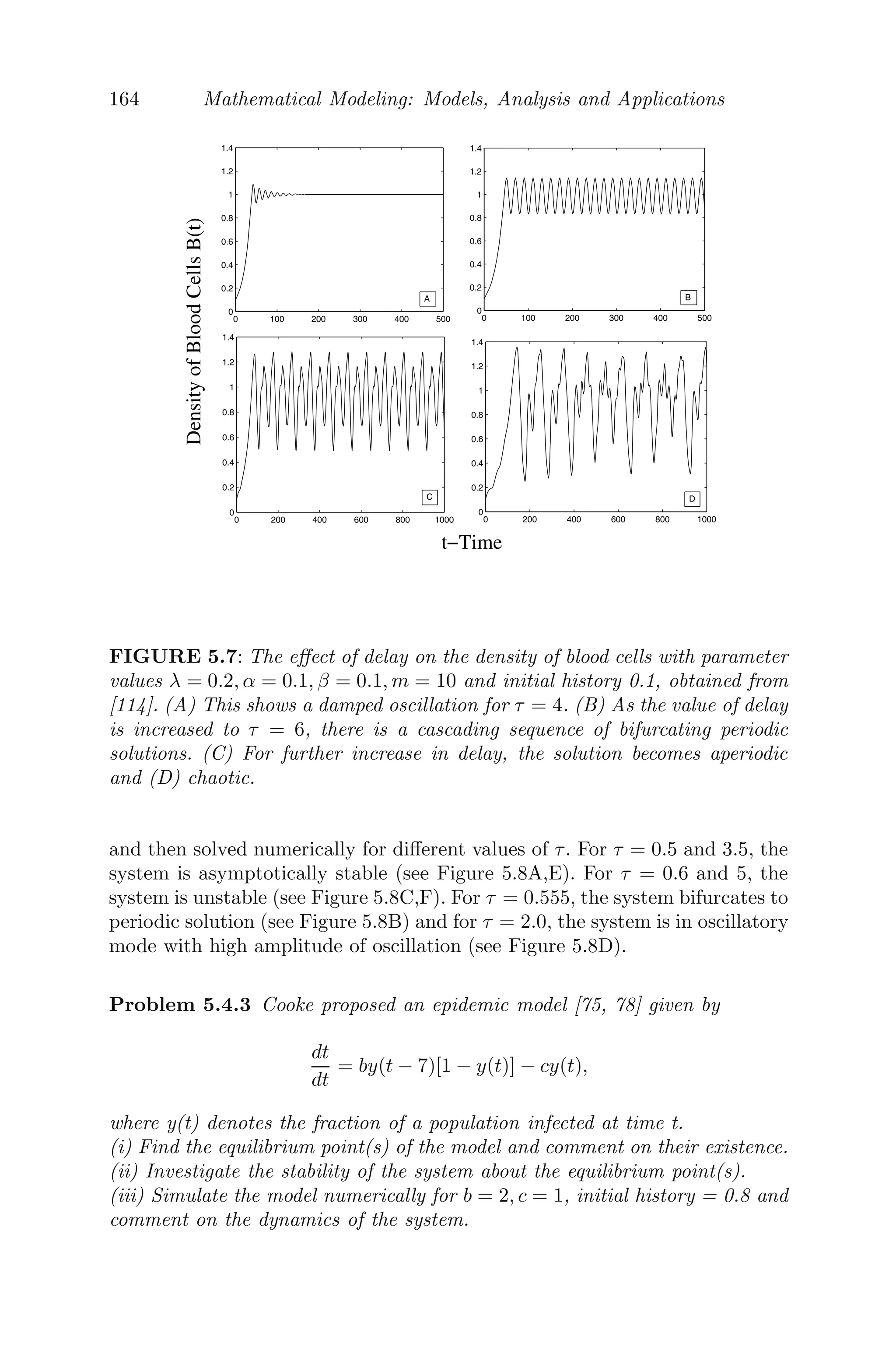 132 Mathematical Modeling: Models, Analysis and Applications
4.4 A Research Problem: Spatiotemporal Aspect of a
Mathematical Model of Cancer Immune Interaction
Considering the Role of Antibodies
4.4.1 Background of the Problem
Mathematical modeling of tumor-immune system interaction has been
studied by many authors for the last four or ﬁve decades. These models have
a signiﬁcant role in understanding the dynamics of the growth of cancerous
cells (or tumors) and their interaction with the host immune system for exper-
imentalists and clinicians. There is enough evidence that indicates the immune
system can recognize and eliminate malignant tumors [96, 124]. The focus is
now on how to enhance antitumor activity by stimulating the immune system
with vaccines or by direct injection of T-cells or cytokines [106, 107] or by
monoclonal antibody therapy [58]. Since the interaction strengths are density
dependent or concentration dependent, the interactions between tumor cells
and the other components of the tumor micro-environment are complex and
continuously changing. Hence, understanding these interactions suﬃciently to
derive cancer immunotherapies has proven a very challenging task [34, 107].
Researchers have used mathematical models as a tool to investigate interac-
tions on diﬀerent biological scales (e.g. molecular, cellular and tissue scales).
Mathematical models can also investigate the emergent properties of the sys-
tem, even though the properties of the individual components are not fully
known. These mathematical models are used to distill the essential compo-
nents of the interactions, thus identifying the most plausible mechanisms that
can lead to the observed outcomes. There is much existing literature, most
of which focus on non-spatial models, but several papers have begun to in-
vestigate the mathematical modeling of various aspects of the spatial features
associated with the immune response to cancer [18, 82, 86, 95, 99, 100].
Here, we propose a spatiotemporal mathematical model which describes
the interaction between the large B-cells, plasma cells, antibodies and the
cancerous cells using a system of non-linear partial diﬀerential equations. The
main interest here is the mathematical-modeling of antibody mediated im-
mune response to cancer, where various aspects of the dynamical behavior of
these complicated processes will be investigated. The interaction of the large
B-cells, plasma cells, antibodies with the cancerous cells is through diﬀusion.
4.4.2 Spatiotemporal Model Formulation
Large B-cells, plasma cells, antibodies and cancerous cells are heteroge-
neously distributed in the human physiological system. Taking into account
the diﬀusivity of large B-cells, plasma cells, antibodies and cancerous cells, the
governing equation for the interaction between then can be explained using a
 
