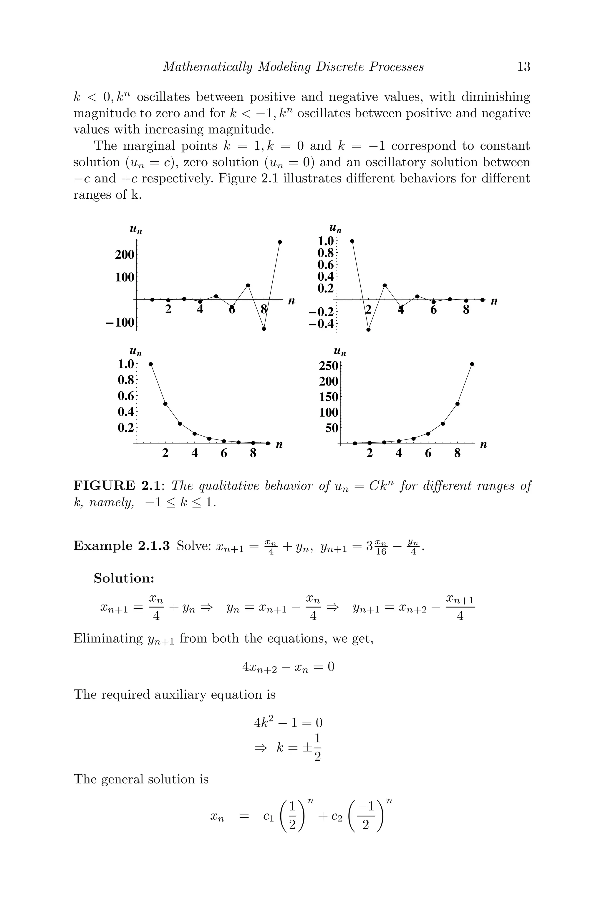 Mathematically Modeling Discrete Processes 13
k  0, kn
oscillates between positive and negative values, with diminishing
magnitude to zero and for k  −1, kn
oscillates between positive and negative
values with increasing magnitude.
The marginal points k = 1, k = 0 and k = −1 correspond to constant
solution (un = c), zero solution (un = 0) and an oscillatory solution between
−c and +c respectively. Figure 2.1 illustrates diﬀerent behaviors for diﬀerent
ranges of k.
   





2 4 6 8
n
100
100
200
un





   
2 4 6 8
n
0.4
0.2
0.2
0.4
0.6
0.8
1.0
un




    
2 4 6 8
n
0.2
0.4
0.6
0.8
1.0
un
    




2 4 6 8
n
50
100
150
200
250
un
FIGURE 2.1: The qualitative behavior of un = Ckn
for diﬀerent ranges of
k, namely, −1 ≤ k ≤ 1.
Example 2.1.3 Solve: xn+1 = xn
4 + yn, yn+1 = 3xn
16 − yn
4 .
Solution:
xn+1 =
xn
4
+ yn ⇒ yn = xn+1 −
xn
4
⇒ yn+1 = xn+2 −
xn+1
4
Eliminating yn+1 from both the equations, we get,
4xn+2 − xn = 0
The required auxiliary equation is
4k2
− 1 = 0
⇒ k = ±
1
2
The general solution is
xn = c1

1
2
n
+ c2

−1
2
n
 