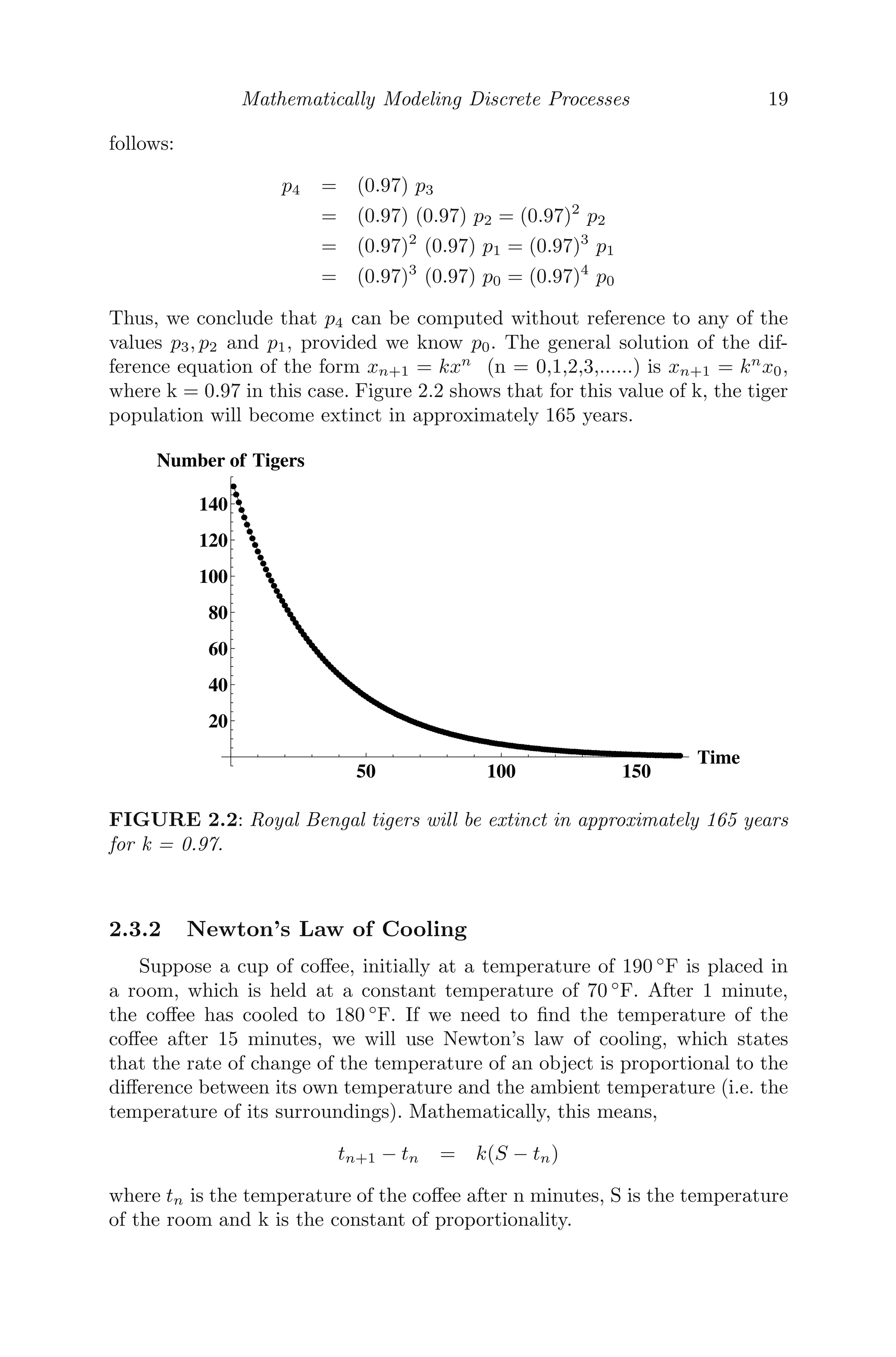 Mathematically Modeling Discrete Processes 19
follows:
p4 = (0.97) p3
= (0.97) (0.97) p2 = (0.97)2
p2
= (0.97)2
(0.97) p1 = (0.97)3
p1
= (0.97)3
(0.97) p0 = (0.97)4
p0
Thus, we conclude that p4 can be computed without reference to any of the
values p3, p2 and p1, provided we know p0. The general solution of the dif-
ference equation of the form xn+1 = kxn
(n = 0,1,2,3,......) is xn+1 = kn
x0,
where k = 0.97 in this case. Figure 2.2 shows that for this value of k, the tiger
population will become extinct in approximately 165 years.






































































































































































50 100 150
Time
20
40
60
80
100
120
140
Number of Tigers
FIGURE 2.2: Royal Bengal tigers will be extinct in approximately 165 years
for k = 0.97.
2.3.2 Newton’s Law of Cooling
Suppose a cup of coﬀee, initially at a temperature of 190 ◦
F is placed in
a room, which is held at a constant temperature of 70 ◦
F. After 1 minute,
the coﬀee has cooled to 180 ◦
F. If we need to ﬁnd the temperature of the
coﬀee after 15 minutes, we will use Newton’s law of cooling, which states
that the rate of change of the temperature of an object is proportional to the
diﬀerence between its own temperature and the ambient temperature (i.e. the
temperature of its surroundings). Mathematically, this means,
tn+1 − tn = k(S − tn)
where tn is the temperature of the coﬀee after n minutes, S is the temperature
of the room and k is the constant of proportionality.
 