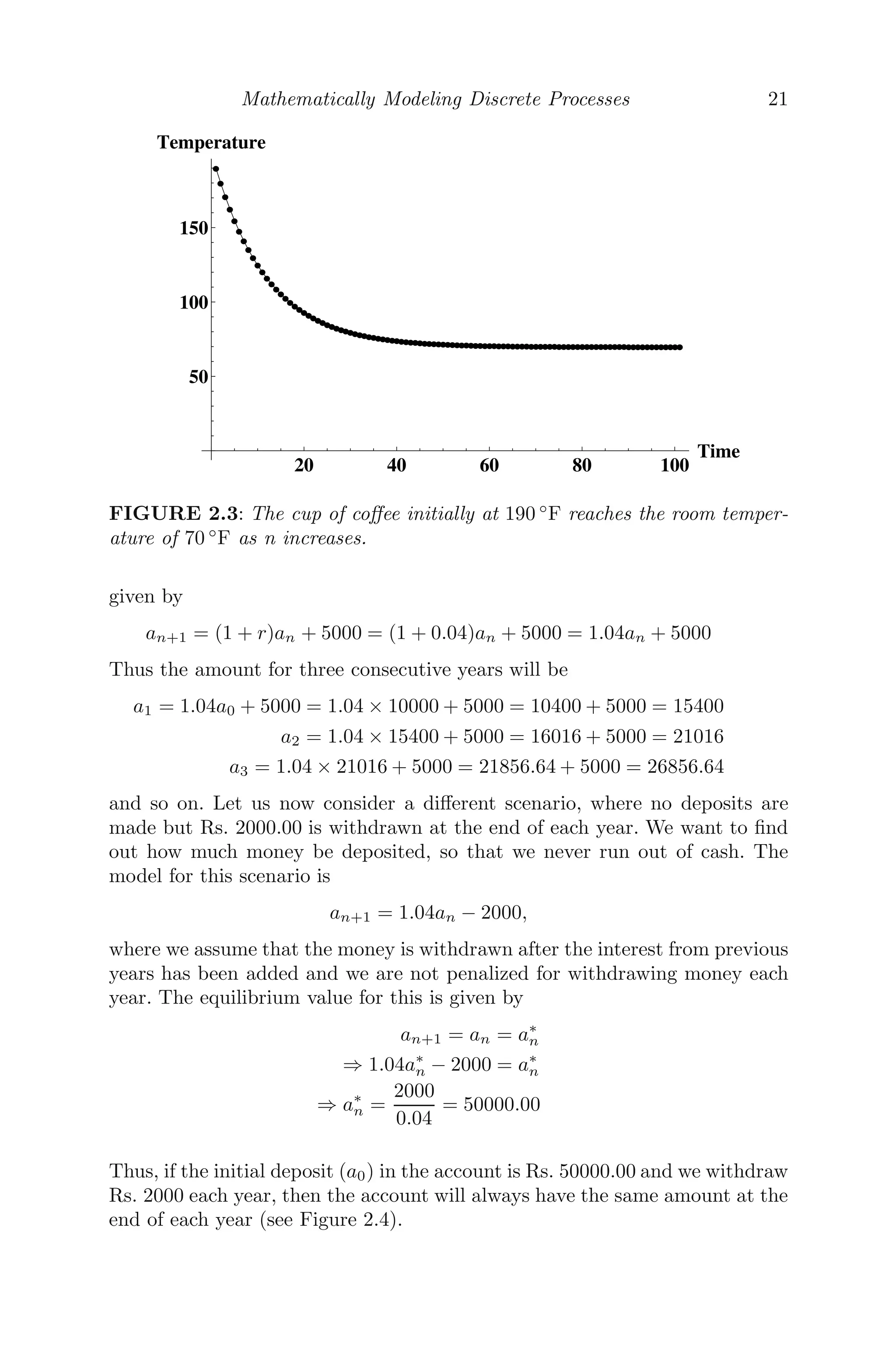 Mathematically Modeling Discrete Processes 21





































































































20 40 60 80 100
Time
50
100
150
Temperature
FIGURE 2.3: The cup of coﬀee initially at 190 ◦
F reaches the room temper-
ature of 70 ◦
F as n increases.
given by
an+1 = (1 + r)an + 5000 = (1 + 0.04)an + 5000 = 1.04an + 5000
Thus the amount for three consecutive years will be
a1 = 1.04a0 + 5000 = 1.04 × 10000 + 5000 = 10400 + 5000 = 15400
a2 = 1.04 × 15400 + 5000 = 16016 + 5000 = 21016
a3 = 1.04 × 21016 + 5000 = 21856.64 + 5000 = 26856.64
and so on. Let us now consider a diﬀerent scenario, where no deposits are
made but Rs. 2000.00 is withdrawn at the end of each year. We want to ﬁnd
out how much money be deposited, so that we never run out of cash. The
model for this scenario is
an+1 = 1.04an − 2000,
where we assume that the money is withdrawn after the interest from previous
years has been added and we are not penalized for withdrawing money each
year. The equilibrium value for this is given by
an+1 = an = a∗
n
⇒ 1.04a∗
n − 2000 = a∗
n
⇒ a∗
n =
2000
0.04
= 50000.00
Thus, if the initial deposit (a0) in the account is Rs. 50000.00 and we withdraw
Rs. 2000 each year, then the account will always have the same amount at the
end of each year (see Figure 2.4).
 