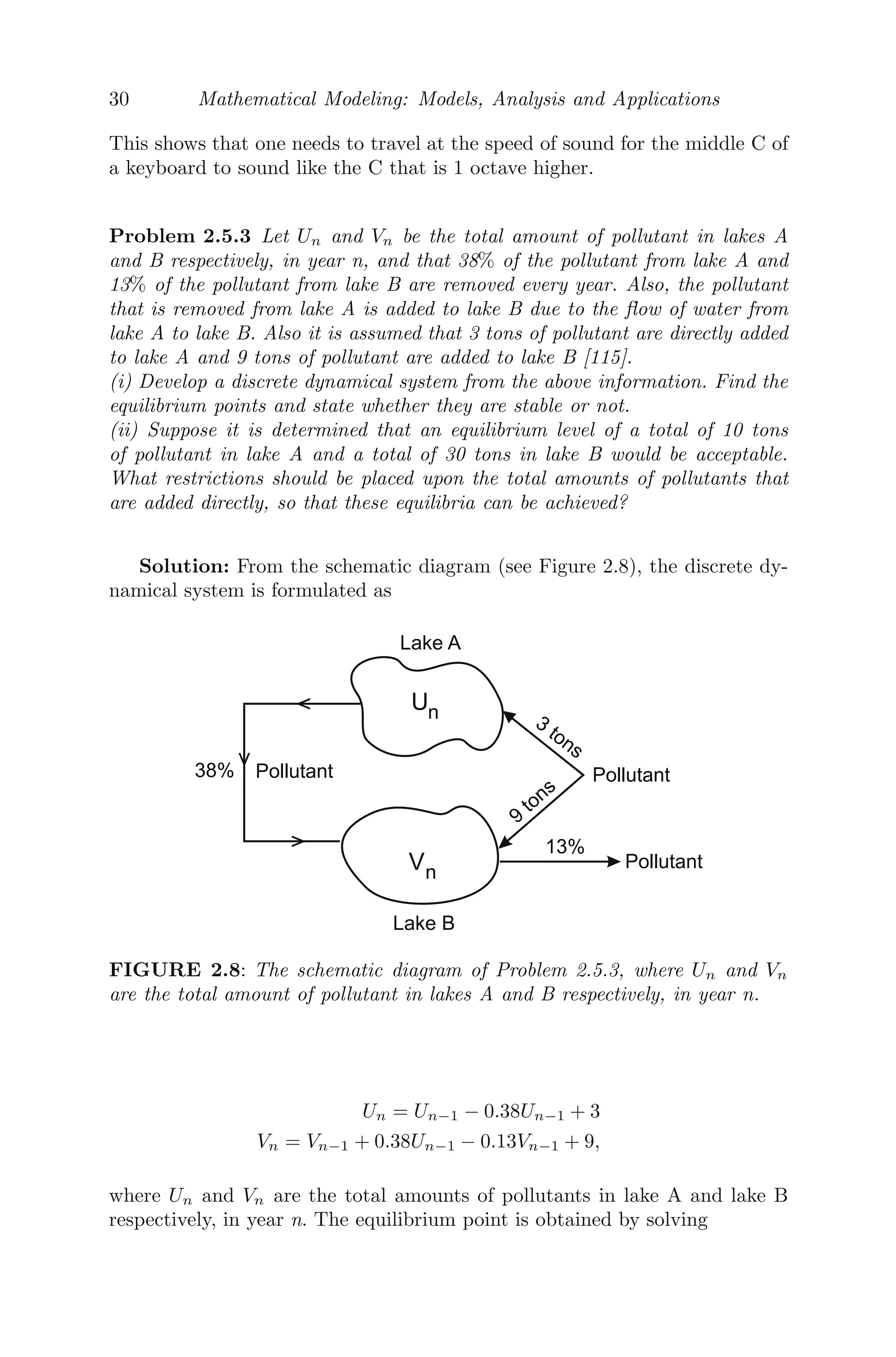 30 Mathematical Modeling: Models, Analysis and Applications
This shows that one needs to travel at the speed of sound for the middle C of
a keyboard to sound like the C that is 1 octave higher.
Problem 2.5.3 Let Un and Vn be the total amount of pollutant in lakes A
and B respectively, in year n, and that 38% of the pollutant from lake A and
13% of the pollutant from lake B are removed every year. Also, the pollutant
that is removed from lake A is added to lake B due to the ﬂow of water from
lake A to lake B. Also it is assumed that 3 tons of pollutant are directly added
to lake A and 9 tons of pollutant are added to lake B [115].
(i) Develop a discrete dynamical system from the above information. Find the
equilibrium points and state whether they are stable or not.
(ii) Suppose it is determined that an equilibrium level of a total of 10 tons
of pollutant in lake A and a total of 30 tons in lake B would be acceptable.
What restrictions should be placed upon the total amounts of pollutants that
are added directly, so that these equilibria can be achieved?
Solution: From the schematic diagram (see Figure 2.8), the discrete dy-
namical system is formulated as
FIGURE 2.8: The schematic diagram of Problem 2.5.3, where Un and Vn
are the total amount of pollutant in lakes A and B respectively, in year n.
Un = Un−1 − 0.38Un−1 + 3
Vn = Vn−1 + 0.38Un−1 − 0.13Vn−1 + 9,
where Un and Vn are the total amounts of pollutants in lake A and lake B
respectively, in year n. The equilibrium point is obtained by solving
 