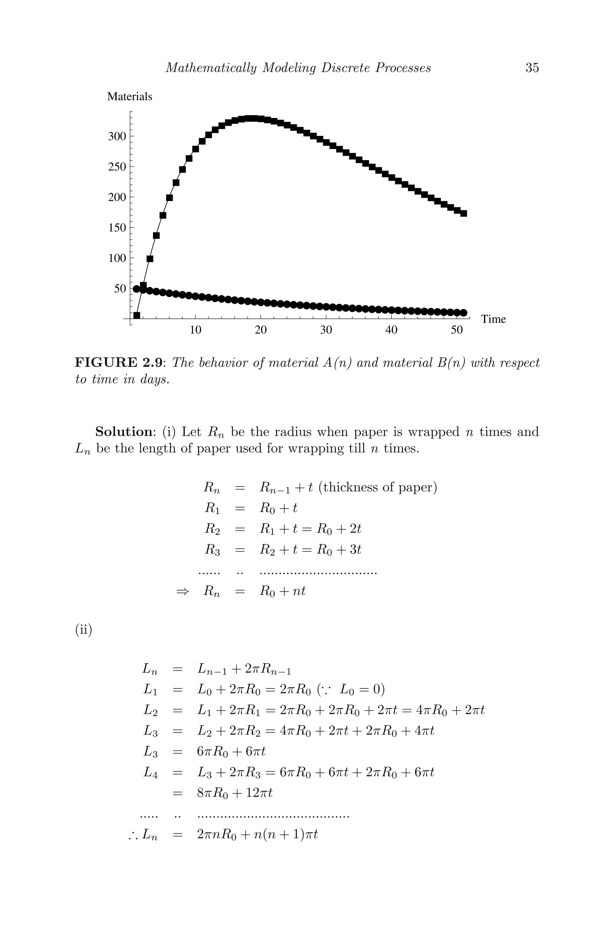 0.62 − λ 0
0.38 0.87 − λ
 