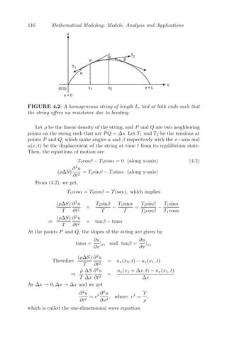 92 Mathematical Modeling: Models, Analysis and Applications
(ii) Adding the three equations we get,
dS
dt
+
dI
dt
+
dR
dt
= 0
⇒ S+I+R =n (constant).
Now,
dS
dt
= −βS2
I = −βS2 1
γ
dR
dt
⇒
dS
S2
= −
β
γ
dR
Integrating we get,
1
S
=
β
γ
R +
1
S0
, since S(0) = S0 and R(0) = 0.
⇒ S(t) =
S0
1 + βS0R
γ
Now,
dR
dt
= γI = γ(n − R − S) = γ(n − R −
βS0R
γ
)
Problem 3.7.13 The British Museum was authorized in 1988 by the Vatican
to date a cloth relic known as the Shroud of Turin (possibly, the burial shroud
of Jesus of Nazareth), which contains the negative image of a human body,
widely believed to be that of Jesus. The British Museum’s report conﬁrmed that
the cloth ﬁbres contained between 92% and 93% of their original C14
. Estimate
the approximate age of the Shroud, using the method of carbon dating. Assume
that the half-life of radioactive C14
is 5730 years.
Solution: Let A(t) be the amount of C14
present in the sample at any
time t, then
dA
dt
= −λA (following radioactive decay law)
⇒ A(t) = A0e−λt
,
where λ is the decay constant of the sample and is given by
λ =
1
τ
loge 2, τ being the half-life of C14
=
loge 2
5730
≈ 0.000121 (see Section 3.2.1).
Therefore, the fraction of the original C14
present after t-years is
A(t) = A0e−0.000121t
⇒ t = −
1
0.000121
loge

A(t)
A0

,
 