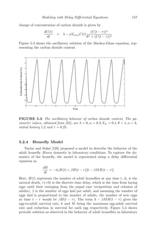 λ − a11 + D1q2
−a12
−a21 λ − a22 + D2q2
 