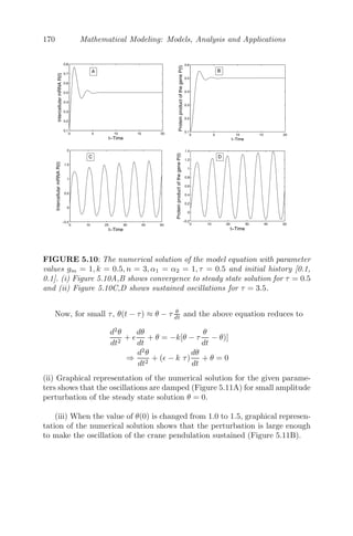 138 Mathematical Modeling: Models, Analysis and Applications
TABLE 4.1: Parameter Values
Parameters Values Scaled References
a1 (0.02 − 0.2) hr.−1
0.0464 -0.464 [97]
b1 0.01 hr.−1
0.0232 [97]
μ1 (0.002 − 0.02) hr.−1
0.00464-
0.0464
[97]
K1 1.25 × 107
cells − [97]
u 0.1 − [97]
r1 100 Ab cell−1
sec.−1
2.95942 [84]
r2 1000 Ab cell−1
sec.−1
29.5942 [84]
μ2 0.1277 − 0.6465 hr.−1
0.2963 - 1.5 [31]
β1 4.5 × 10−10
− 2.5448 ×
10−6
cell−1
hr.−1
1.0232 -
5786.32
[31]
r 0.431 day−1
− [100]
K2 9.8 × 108
cells − [100]
β2 6.6 × 10−10
− 2.4935 ×
10−7
Ab−1
hr.−1
1.5 −
566.968
[31]
parameters. The dynamics of the system are depicted in Figure 4.8.
In the regions R3 : α2  α22 and R4 : α21  α2  α22, α1 − η2  0,
the cancerous cells free equilibrium point is the only equilibrium point of the
system which is locally asymptotically stable. In these regions, the antibodies
are able to successfully eradicate the cancerous cells. Any amount of cancerous
cells are eradicated with time. This situation is depicted in Figure 4.9.
4.4.5 Conclusion
In this example, we have examined a spatiotemporal mathematical model
describing the interaction of cancerous cells in the presence of humoral (anti-
body) mediated immune response. In particular, we have focused our attention
upon the interaction of cancer cells with antibodies through diﬀusion. Ana-
lytical study shows that the system always remains stable when the spatial
aspect is taken into account. Numerically, it is shown that for a particular
choice of parameters, the model was able to simulate the phenomenon of can-
cer dormancy - a clinical condition that has been observed in colon cancer,
breast cancer and in several types of lymphomas. The model also allows us
to identify certain critical system parameters, that can reduce cancer burden.
However, there are few signiﬁcant features which may not be included in this
model. For example, a bifurcation analysis of the spatiotemporal model can
give a better understanding of the system parameters that may lead to cancer
dormancy and cancer regrowth mechanisms and in optimizing the therapeutic
 