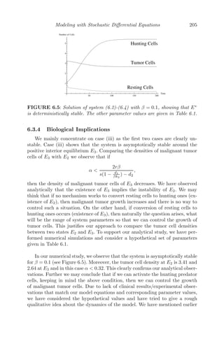 Modeling with Delay Diﬀerential Equations 161
gives
cλeλt
= −ceλ(t−1)
= −ceλt
e−λ
Let g(λ) ≡ λ + e−λ
= 0, (since ceλt
= 0)
This is the characteristics equation of 5.1, which is transcendental and has
inﬁnitely many solutions. It is easy to check that the characteristics equation
λ + e−λ
= 0 has no real solution since g(λ) has an absolute minimum of 1 at
λ = 0. Therefore, we substitute λ = a + ib in the characteristics equation for
complex solutions and get
e−a−ib
+ a + ib = 0
⇒ e−a
(cos b − i sin b) + a + ib = 0
⇒ (e−a
cos b + a) + i(b − e−a
sin b) = 0
Equating the real and imaginary parts we get,
e−a
cos b = −a (5.2)
e−a
sin b = b (5.3)
Without any loss of generality, we assume b  0. We want to check whether
(5.2) and (5.3) can have solutions with positive values of real part a. Let us
assume that equations (5.2) and (5.3) have solutions with a  0. Then from
(5.2) we conclude that cos b  0, which implies b  π
2 (since cos b  0 for
acute b). Now, for a  0, e−a
 1 and | sin b|  1, implying |b|  1 (from 5.3).
This leads to a contradiction as b cannot simultaneously be greater than π
2
and numerically less than 1 in magnitude. Hence, we conclude that the real
part of the characteristic root cannot be positive, that is, it is negative and
hence the equilibrium point x = 0 is stable.
5.3.1 Linear Stability Criteria
The stability analysis in the previous section shows the complicated na-
ture of dealing with linear stability analysis of delay diﬀerential equations. In
this section, three theorems (without proofs) are stated, which may be used
directly to investigate linear stability analysis of delay diﬀerential equations.
Theorem 5.3.1.1 Consider a linear delay diﬀerential equation of the form
dx(t)
dt
= Ax(t) + Bx(t − τ)
where A, B are scalars whose equilibrium solution is x = 0, where A, B are
scalars. The corresponding characteristic equation is given by
λ = A + Be−λτ
 