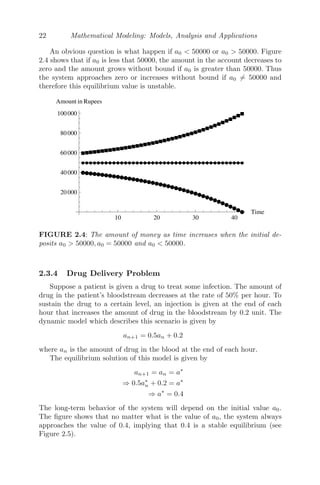 22 Mathematical Modeling: Models, Analysis and Applications
An obvious question is what happen if a0  50000 or a0  50000. Figure
2.4 shows that if a0 is less that 50000, the amount in the account decreases to
zero and the amount grows without bound if a0 is greater than 50000. Thus
the system approaches zero or increases without bound if a0 = 50000 and
therefore this equilibrium value is unstable.



10 20 30 40
Time
20000
40000
60000
80000
100000
Amount in Rupees
FIGURE 2.4: The amount of money as time increases when the initial de-
posits a0  50000, a0 = 50000 and a0  50000.
2.3.4 Drug Delivery Problem
Suppose a patient is given a drug to treat some infection. The amount of
drug in the patient’s bloodstream decreases at the rate of 50% per hour. To
sustain the drug to a certain level, an injection is given at the end of each
hour that increases the amount of drug in the bloodstream by 0.2 unit. The
dynamic model which describes this scenario is given by
an+1 = 0.5an + 0.2
where an is the amount of drug in the blood at the end of each hour.
The equilibrium solution of this model is given by
an+1 = an = a∗
⇒ 0.5a∗
n + 0.2 = a∗
⇒ a∗
= 0.4
The long-term behavior of the system will depend on the initial value a0.
The ﬁgure shows that no matter what is the value of a0, the system always
approaches the value of 0.4, implying that 0.4 is a stable equilibrium (see
Figure 2.5).
 