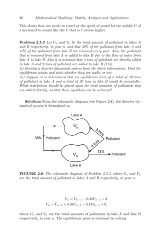 30 Mathematical Modeling: Models, Analysis and Applications
This shows that one needs to travel at the speed of sound for the middle C of
a keyboard to sound like the C that is 1 octave higher.
Problem 2.5.3 Let Un and Vn be the total amount of pollutant in lakes A
and B respectively, in year n, and that 38% of the pollutant from lake A and
13% of the pollutant from lake B are removed every year. Also, the pollutant
that is removed from lake A is added to lake B due to the ﬂow of water from
lake A to lake B. Also it is assumed that 3 tons of pollutant are directly added
to lake A and 9 tons of pollutant are added to lake B [115].
(i) Develop a discrete dynamical system from the above information. Find the
equilibrium points and state whether they are stable or not.
(ii) Suppose it is determined that an equilibrium level of a total of 10 tons
of pollutant in lake A and a total of 30 tons in lake B would be acceptable.
What restrictions should be placed upon the total amounts of pollutants that
are added directly, so that these equilibria can be achieved?
Solution: From the schematic diagram (see Figure 2.8), the discrete dy-
namical system is formulated as
FIGURE 2.8: The schematic diagram of Problem 2.5.3, where Un and Vn
are the total amount of pollutant in lakes A and B respectively, in year n.
Un = Un−1 − 0.38Un−1 + 3
Vn = Vn−1 + 0.38Un−1 − 0.13Vn−1 + 9,
where Un and Vn are the total amounts of pollutants in lake A and lake B
respectively, in year n. The equilibrium point is obtained by solving
 