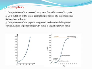 Pupp Model In Math Examples mathematical modeling nikki.pptx