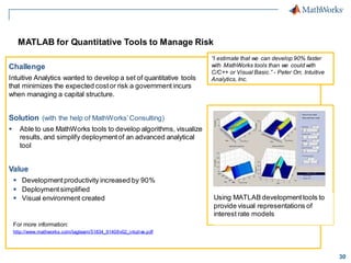 Mathworks Development Tool Chain Mathematical Modeling using MATLAB, by U.M. Sundar Senior Application ...