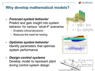 Mathematical Modeling using MATLAB, by U.M. Sundar Senior Application ...
