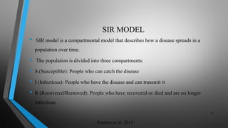 Sir Model Sample Mathematical modelling ppt Dr.Kani-compressed.pdf