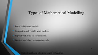 Mathematical modelling ppt Dr.Kani-compressed.pdf
