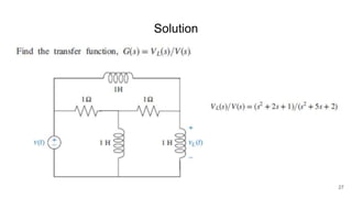 Electronic Math Modeler mathematical model of electronic and mechanical system | PPTX
