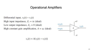 Electronic Math Modelling mathematical model of electronic and mechanical system | PPTX