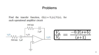 Electronic Math Modeler mathematical model of electronic and mechanical system | PPTX