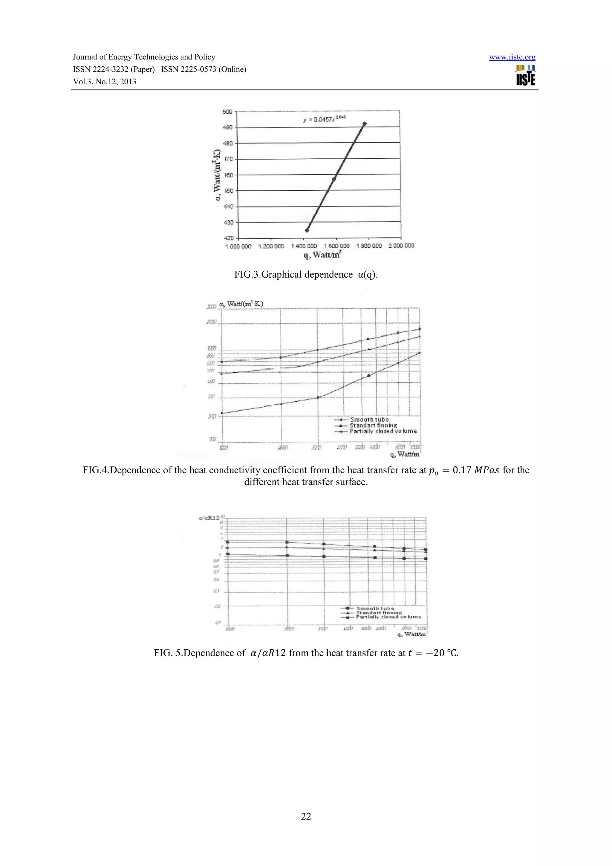Journal of Energy Technologies and Policy
ISSN 2224-3232 (Paper) ISSN 2225-0573 (Online)
Vol.3, No.12, 2013

www.iiste.org

FIG.3.Graphical dependence α(q).

FIG.4.Dependence of the heat conductivity coefficient from the heat transfer rate at Os = 0.17	•J.+ for the
different heat transfer surface.

FIG. 5.Dependence of w/wL12 from the heat transfer rate at , = −20	℃.

22

 