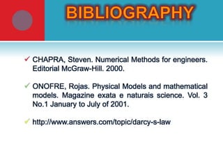 Mathematical models | PPSX
