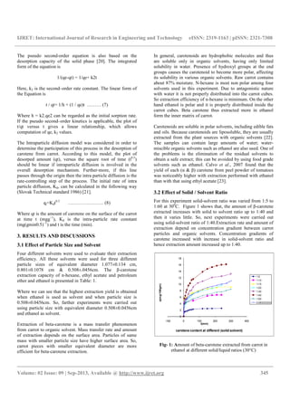 Mathematical model study on solvent extraction of | PDF