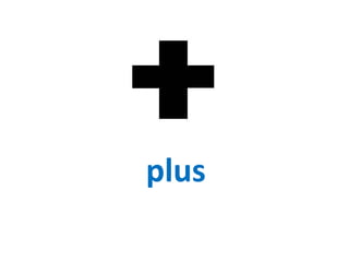 Pluss In Math Mathematical operations | PPT
