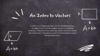 Basics of Vector Analysis: Concepts, Laws, and Applications in Science ...
