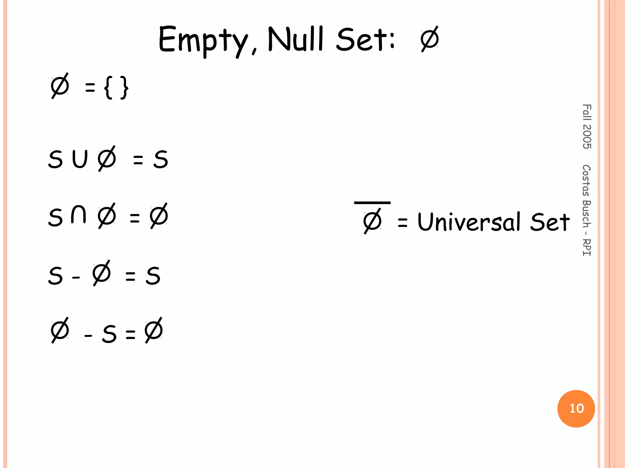 Fall2005CostasBusch-RPI
10
Empty, Null Set:
= { }
S U = S
S =
S - = S
- S =
U
= Universal Set
 