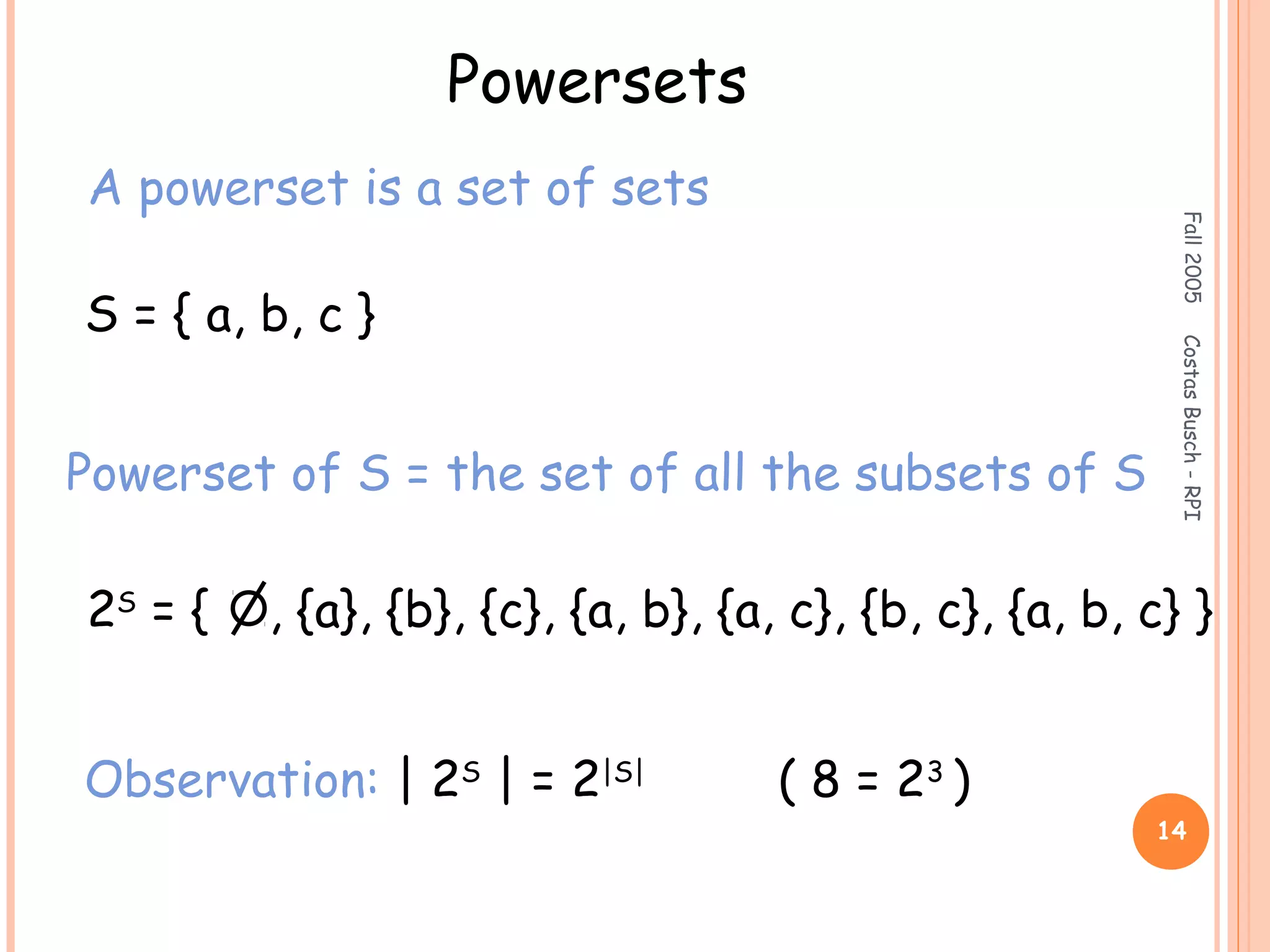 Fall2005CostasBusch-RPI
14
Powersets
A powerset is a set of sets
Powerset of S = the set of all the subsets of S
S = { a, b, c }
2S
= { , {a}, {b}, {c}, {a, b}, {a, c}, {b, c}, {a, b, c} }
Observation: | 2S
| = 2|S|
( 8 = 23
)
 