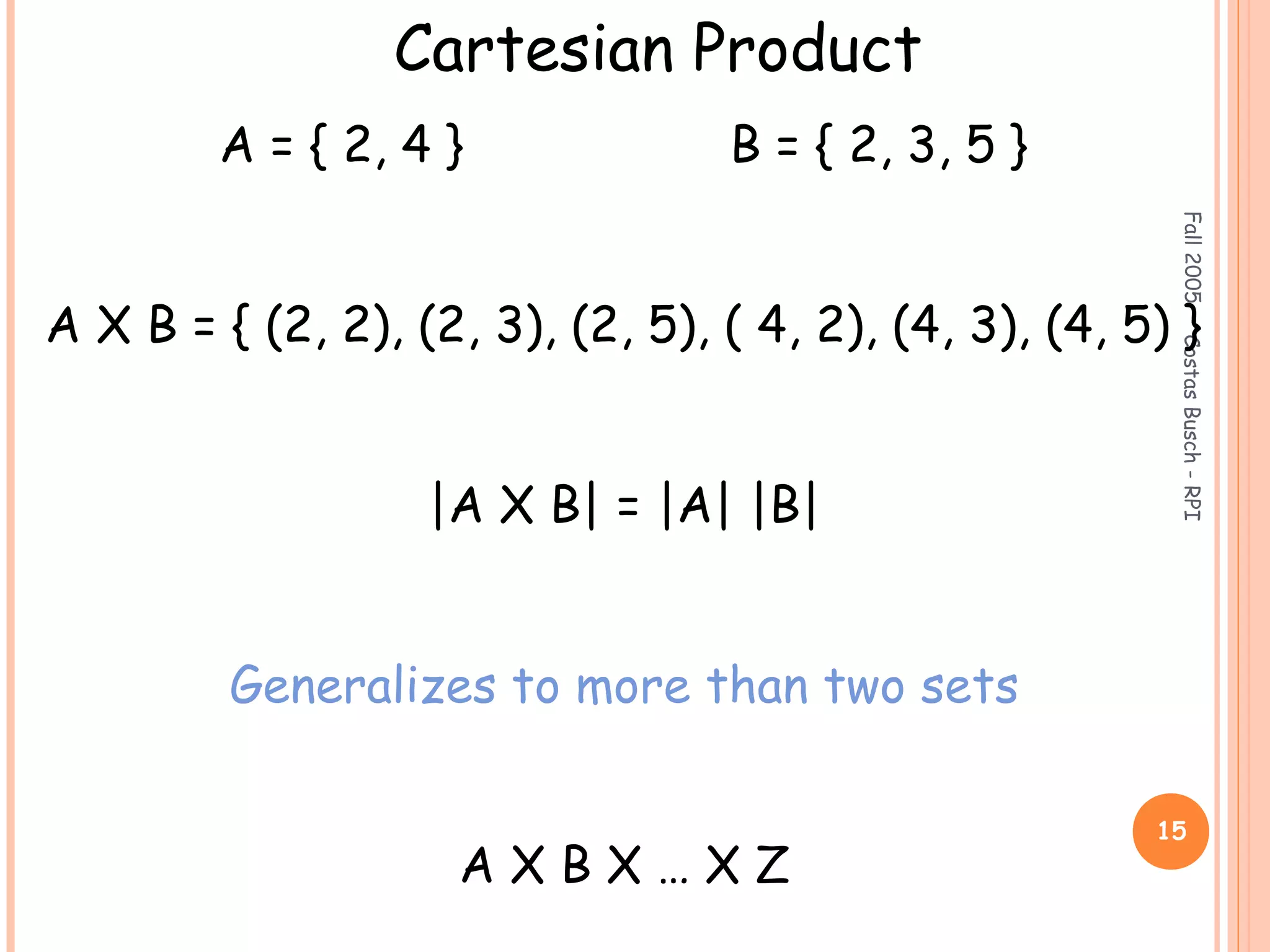Fall2005CostasBusch-RPI
15
Cartesian Product
A = { 2, 4 } B = { 2, 3, 5 }
A X B = { (2, 2), (2, 3), (2, 5), ( 4, 2), (4, 3), (4, 5) }
|A X B| = |A| |B|
Generalizes to more than two sets
A X B X … X Z
 