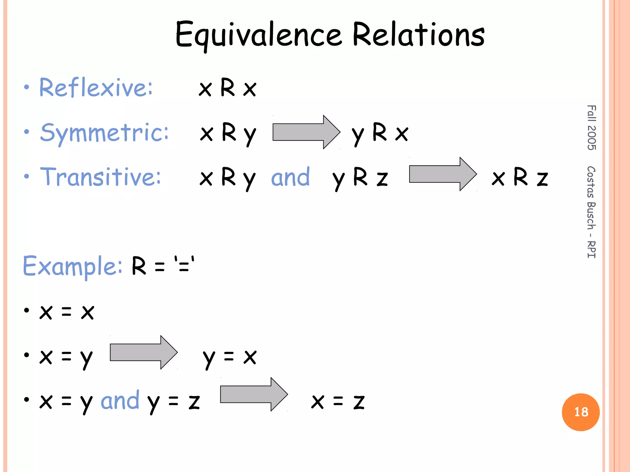 Fall2005CostasBusch-RPI
18
Equivalence Relations
• Reflexive: x R x
• Symmetric: x R y y R x
• Transitive: x R y and y R z x R z
Example: R = ‘=‘
• x = x
• x = y y = x
• x = y and y = z x = z
 