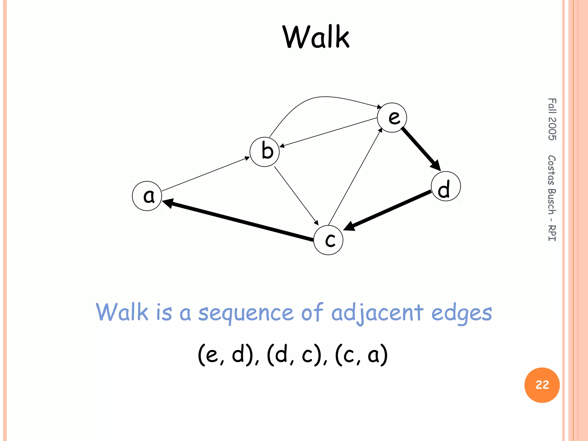 Fall2005
22
CostasBusch-RPI
Walk
a
b
c
d
e
Walk is a sequence of adjacent edges
(e, d), (d, c), (c, a)
 