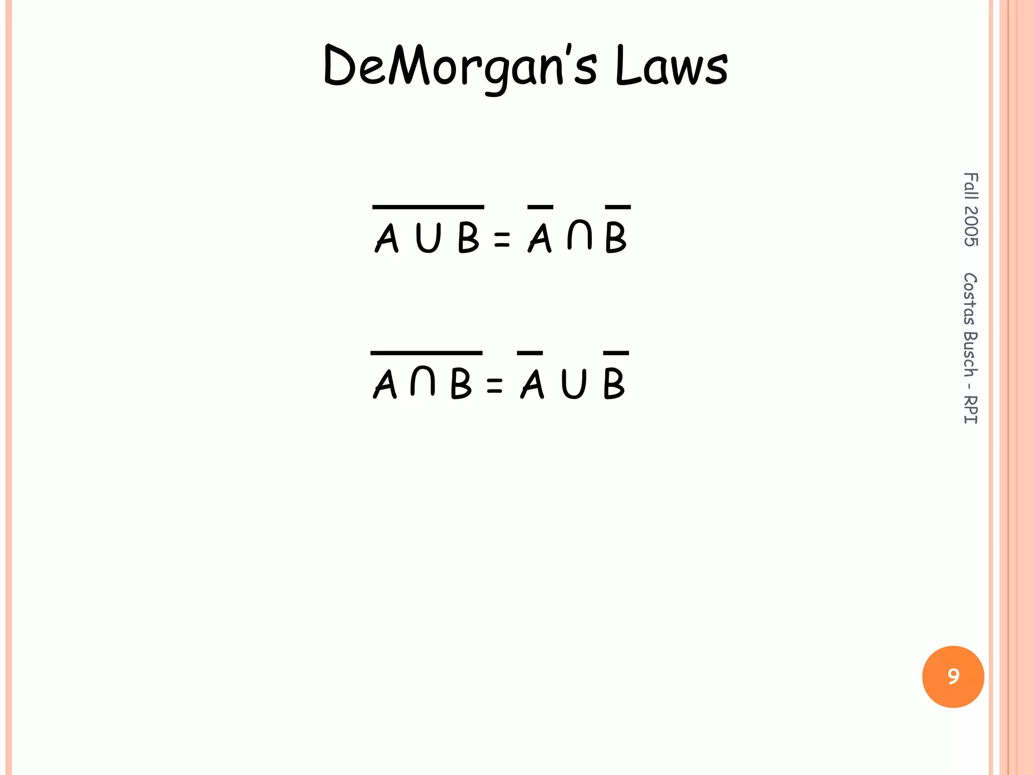 Fall2005CostasBusch-RPI
9
DeMorgan’s Laws
A U B = A B
U
A B = A U B
U
 