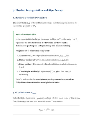 Mathematical Proof of √14 Factor - Rotkotoe Theory.pdf