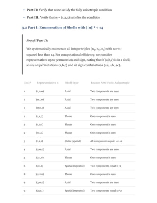 Mathematical Proof of √14 Factor - Rotkotoe Theory.pdf