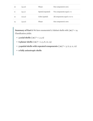 Mathematical Proof of √14 Factor - Rotkotoe Theory.pdf