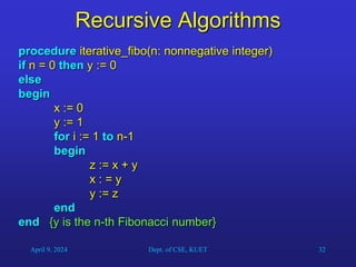 32
Recursive Algorithms
procedure iterative_fibo(n: nonnegative integer)
if n = 0 then y := 0
else
begin
x := 0
y := 1
for i := 1 to n-1
begin
z := x + y
x : = y
y := z
end
end {y is the n-th Fibonacci number}
April 9, 2024 Dept. of CSE, KUET
 