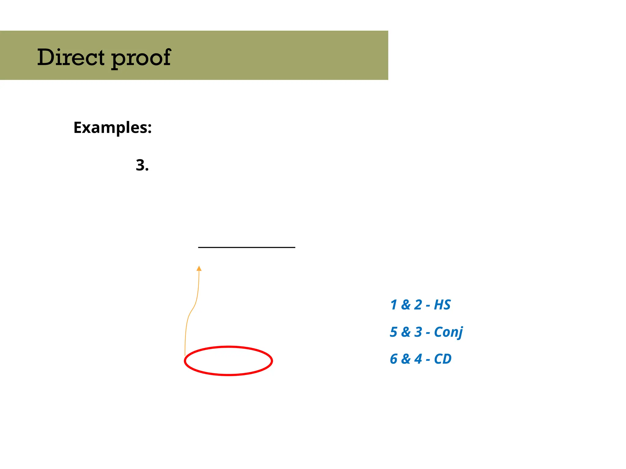 Examples:
3.
_______________
Direct proof
5 & 3 - Conj
1 & 2 - HS
6 & 4 - CD
 