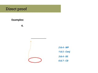 Examples:
4.
_______________
Direct proof
1 & 5 - Conj
2 & 4 - MP
3 & 4 - DS
6 & 7 - CD
 