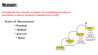 Mathematical Reasoning and Quantitative Reasoning: Data types, Data ...