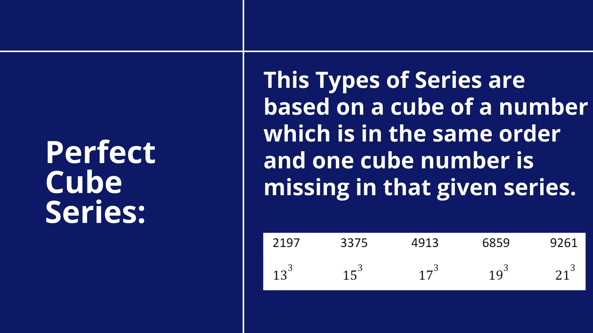 Perfect
Cube
Series:
This Types of Series are
based on a cube of a number
which is in the same order
and one cube number is
missing in that given series.
 