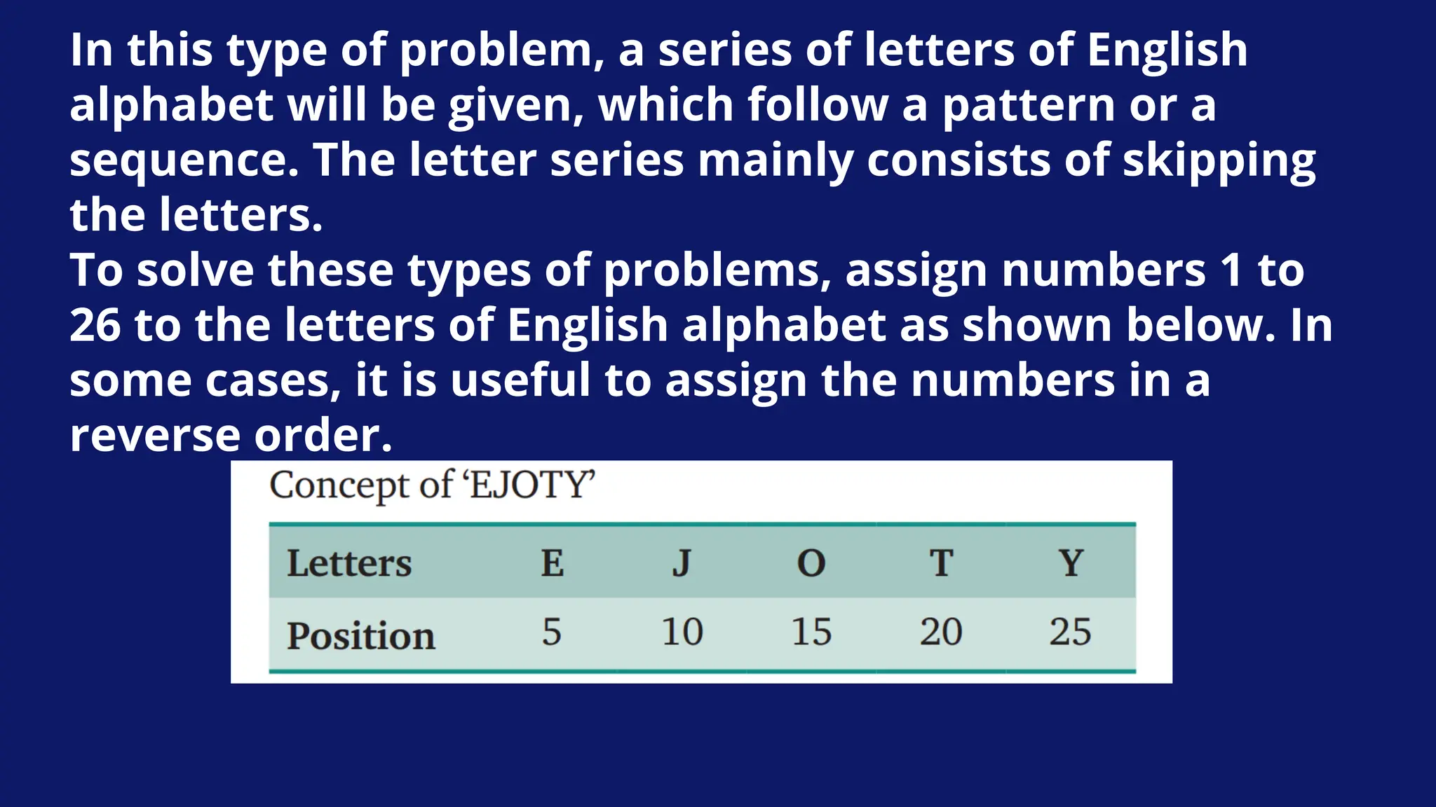 In this type of problem, a series of letters of English
alphabet will be given, which follow a pattern or a
sequence. The letter series mainly consists of skipping
the letters.
To solve these types of problems, assign numbers 1 to
26 to the letters of English alphabet as shown below. In
some cases, it is useful to assign the numbers in a
reverse order.
 