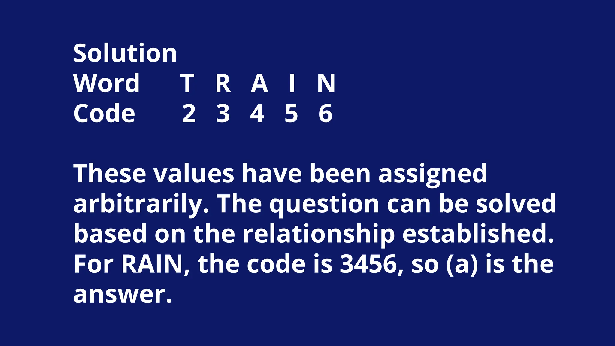 Solution
Word T R A I N
Code 2 3 4 5 6
These values have been assigned
arbitrarily. The question can be solved
based on the relationship established.
For RAIN, the code is 3456, so (a) is the
answer.
 