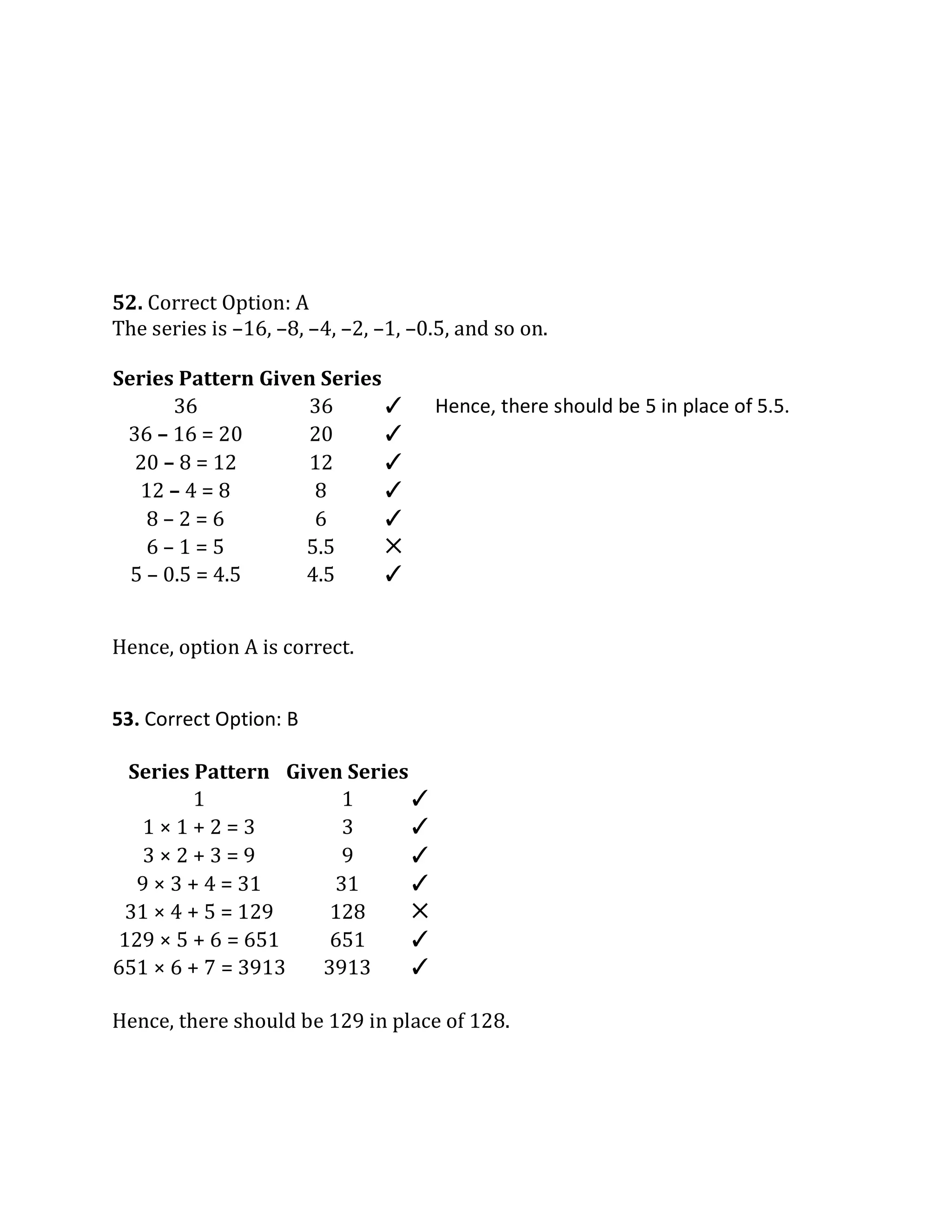 Hence, there should be 5 in place of 5.5.
52. Correct Option: A
The series is –16, –8, –4, –2, –1, –0.5, and so on.
Hence, option A is correct.
Series Pattern Given Series
1 1 ✓
1 × 1 + 2 = 3 3 ✓
3 × 2 + 3 = 9 9 ✓
9 × 3 + 4 = 31 31 ✓
31 × 4 + 5 = 129 128 ✕
129 × 5 + 6 = 651 651 ✓
651 × 6 + 7 = 3913 3913 ✓
Hence, there should be 129 in place of 128.
Series Pattern Given Series
36 36 ✓
36 – 16 = 20 20 ✓
20 – 8 = 12 12 ✓
12 – 4 = 8 8 ✓
8 – 2 = 6 6 ✓
6 – 1 = 5 5.5 ✕
5 – 0.5 = 4.5 4.5 ✓
53. Correct Option: B
The series is ×1+2, ×2+3, ×3+4, and so on.
 