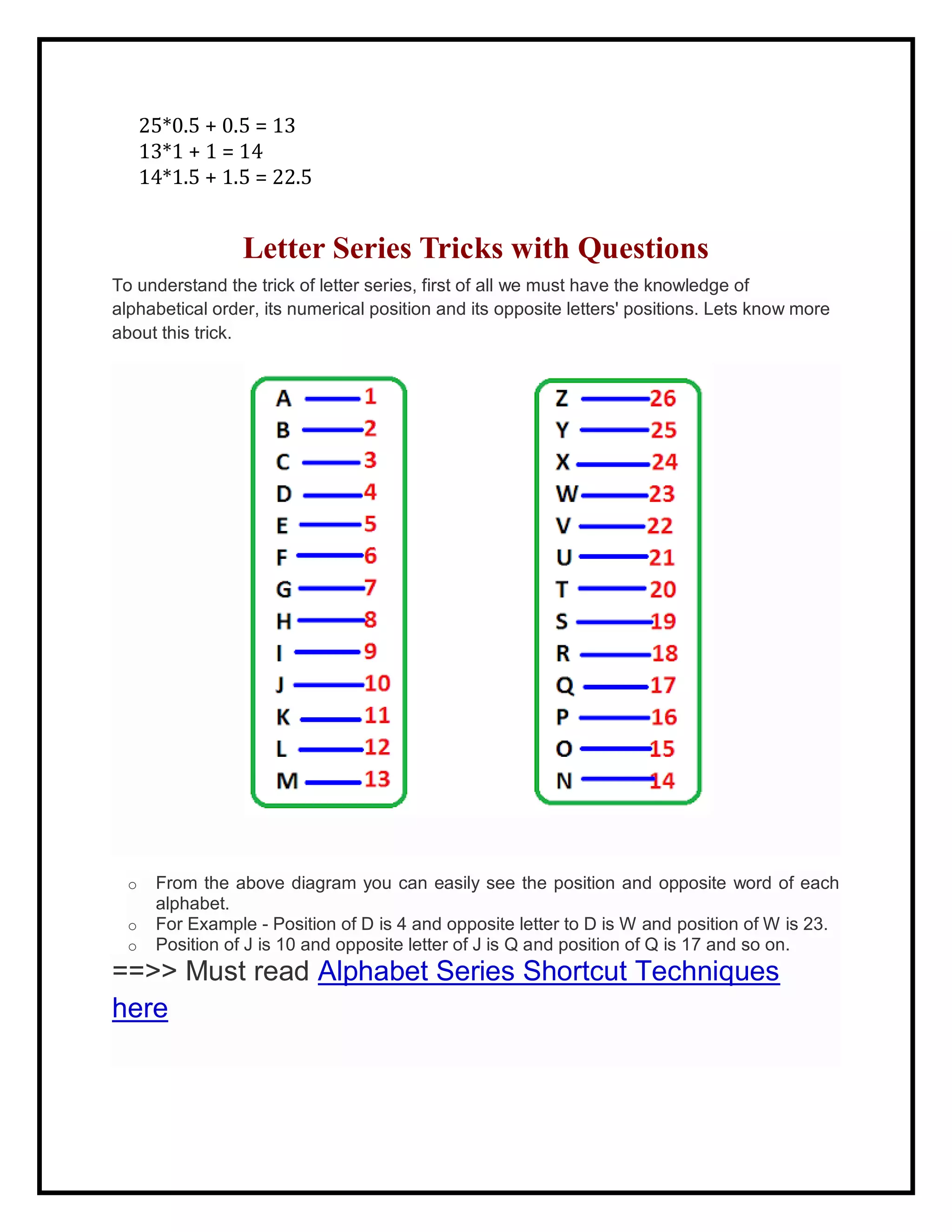 25*0.5 + 0.5 = 13
13*1 + 1 = 14
14*1.5 + 1.5 = 22.5
Letter Series Tricks with Questions
To understand the trick of letter series, first of all we must have the knowledge of
alphabetical order, its numerical position and its opposite letters' positions. Lets know more
about this trick.
o From the above diagram you can easily see the position and opposite word of each
alphabet.
o For Example - Position of D is 4 and opposite letter to D is W and position of W is 23.
o Position of J is 10 and opposite letter of J is Q and position of Q is 17 and so on.
==>> Must read Alphabet Series Shortcut Techniques
here
 